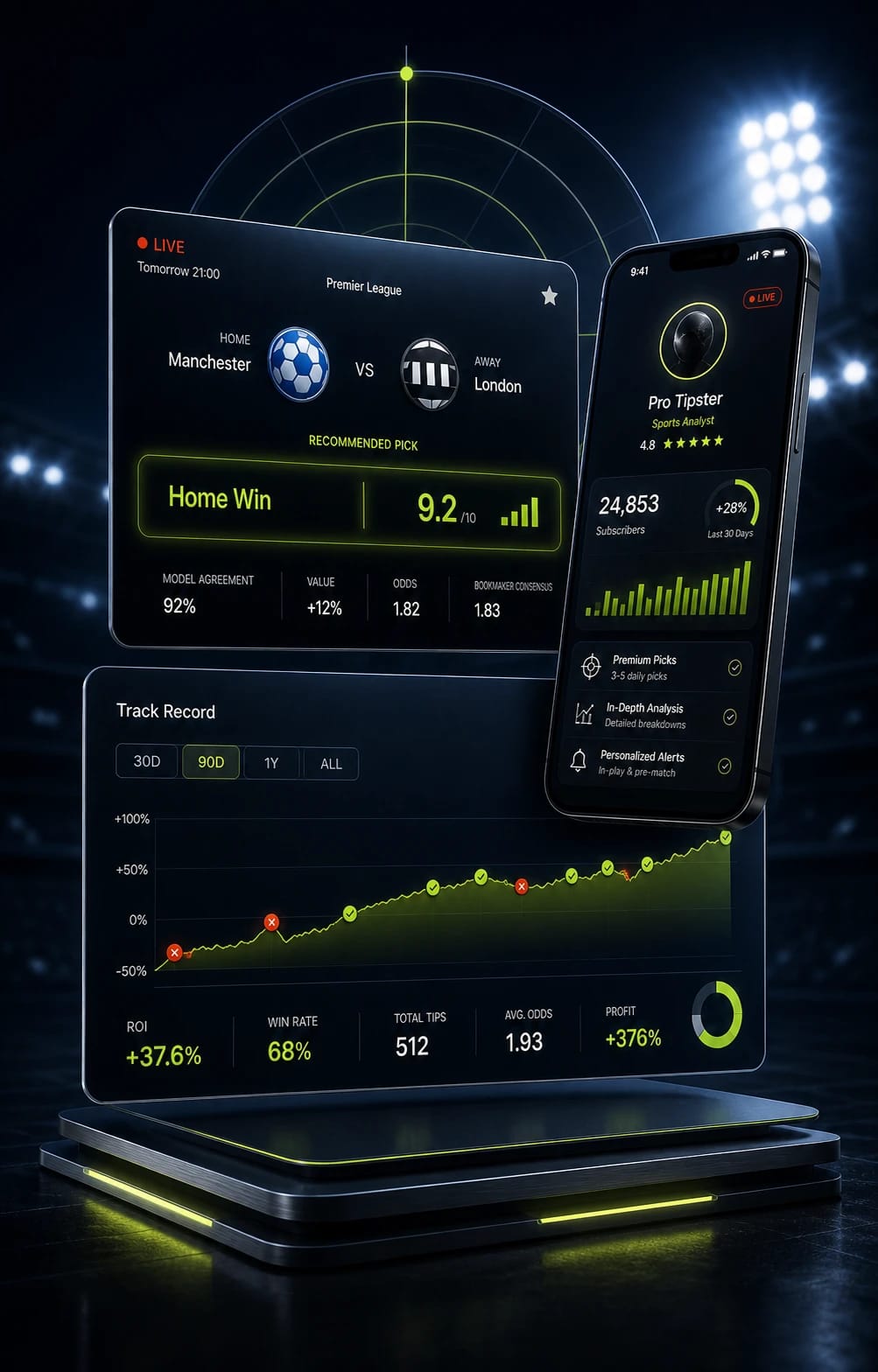 Turnkey Sports Forecasts Platform