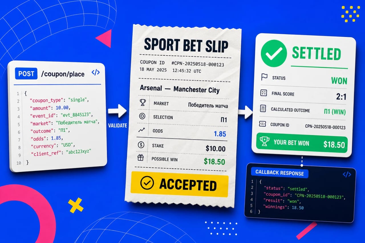 Results of Outcomes, Bets, and Coupons API