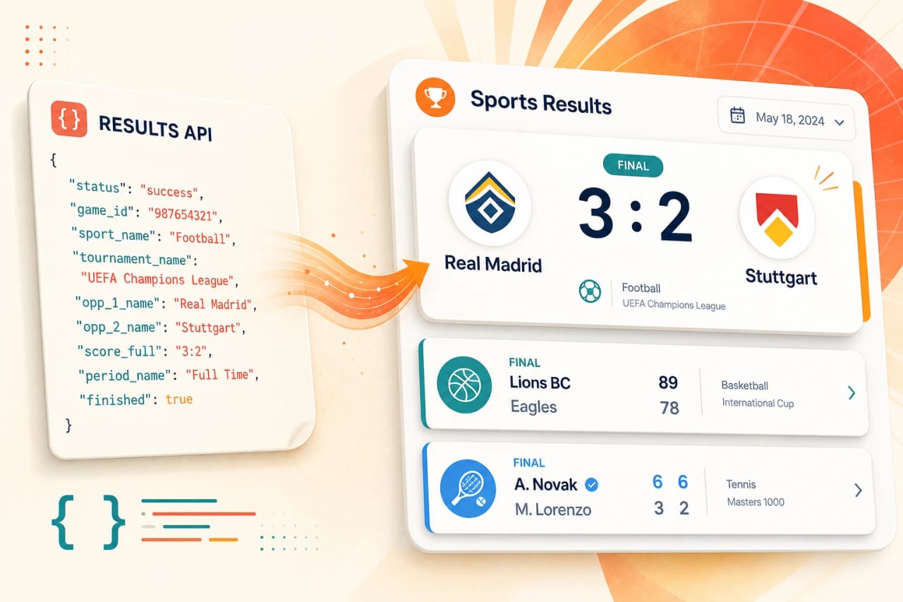 Sports Results API