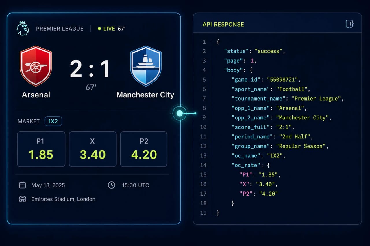 Sports Line API
