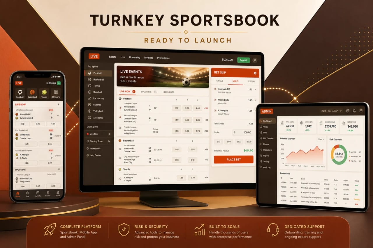 Turnkey Bookmaking System