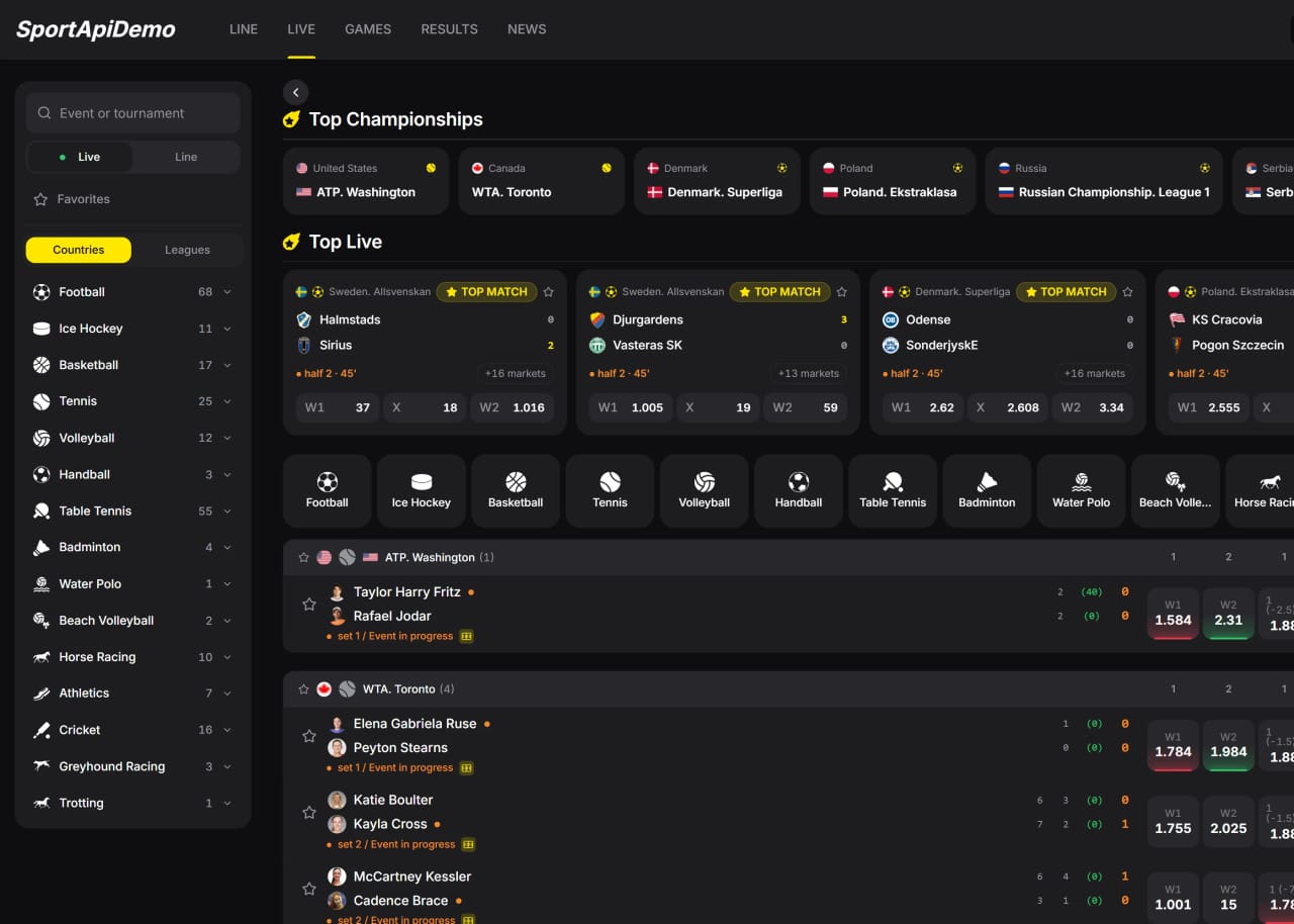 Turnkey Bookmaker System