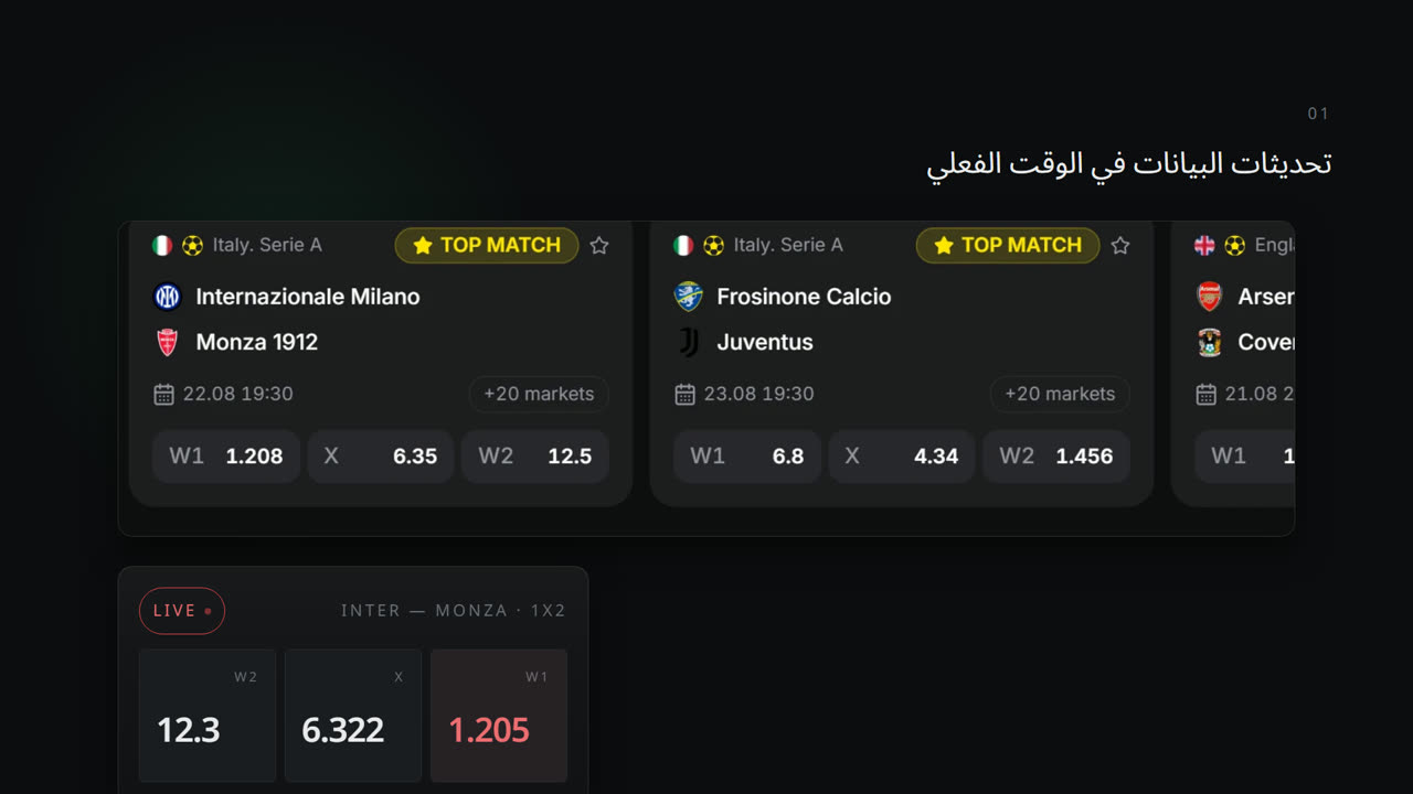 لوحة تدخل، لوحة تخرج