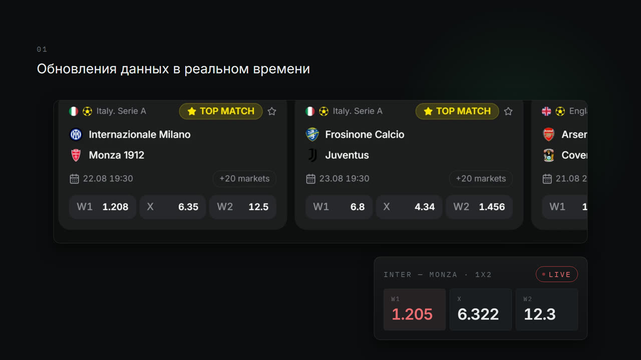 Табло на входе, табло на выходе